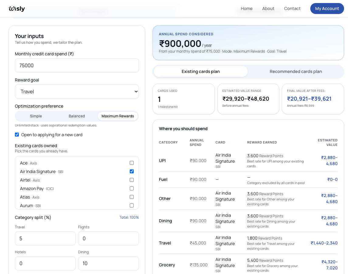 DIY Recommendation Engine